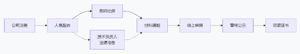 ScreenShot_2026-05-13_104523_951.png
